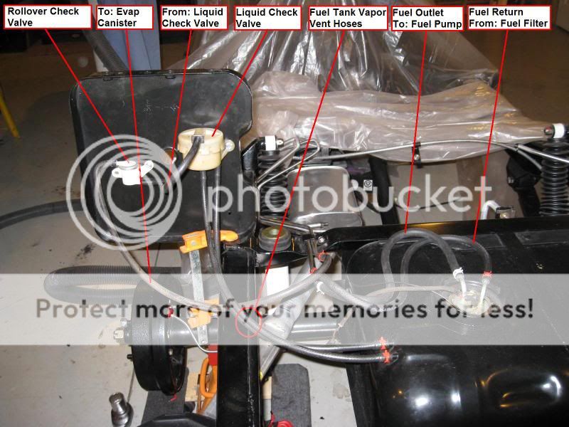 Fuel system parts What are these? Where do they go? How do they mount